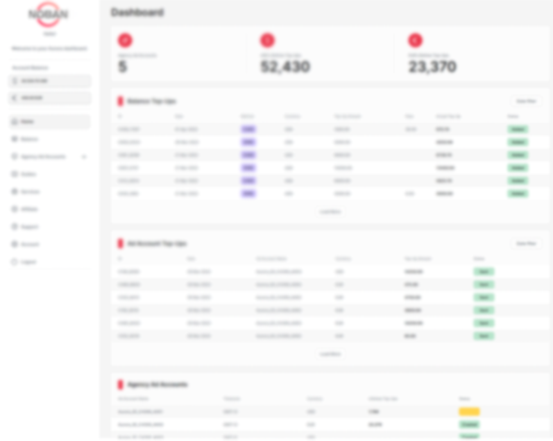 About Social Media Marketing - Growth Webflow Template